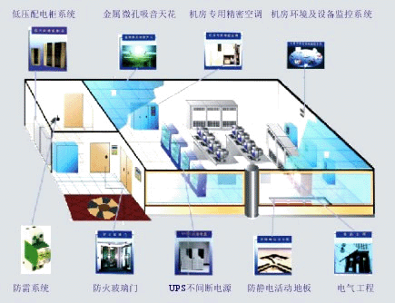 企业信息化:让信息科技成为生产力的秘密武器